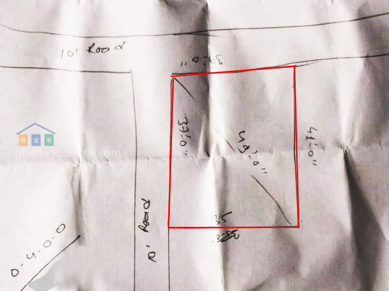 Land on Sale at Dharmasthali